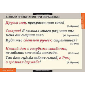 Таблицы демонстрационные "Русский язык. Орфография" (5-11 класс)