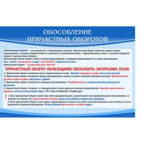 Стенд "Обособление причастных оборотов"