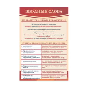 Стенд "Вводные слова"