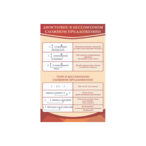 Стенд "Двоеточие и тире в предложении"