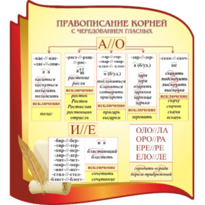 Стенд "Правописание корней с чередованием гласных"
