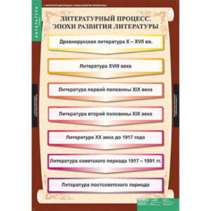 Таблицы демонстрационные "Литература 9 класс"