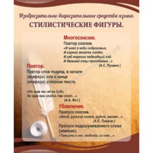 Стенд "Стилистические фигуры" (многосоюзие, повтор, убавление)