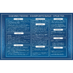 Стенд "Художественно-изобразительные средства"
