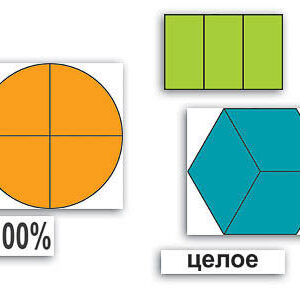 Набор "Части целого. Простые дроби"