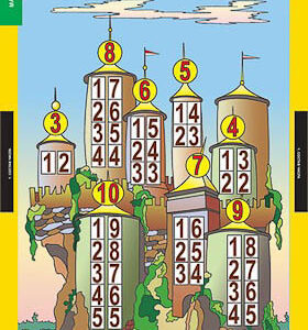 Таблицы демонстрационные "Математика 1 класс"