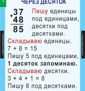 Таблицы демонстрационные "Математика 2 класс"