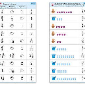 Комплект карточек (10) "Обучающий калейдоскоп. Дроби"