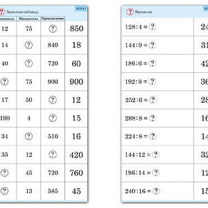 Комплект карточек (10) "Обучающий калейдоскоп. Умножение и деление в два шага"