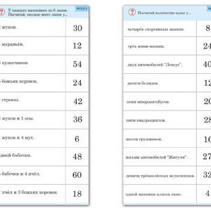 Комплект карточек (10) "Обучающий калейдоскоп. Умножение на 3, 4 и 6"