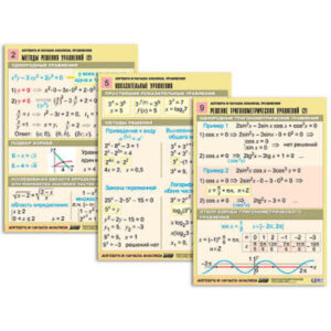 Комплект таблиц "Алгебра и начала анализа. Уравнения" (10 табл., формат А1, лам)