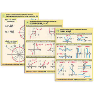 Комплект таблиц "Алгебра и начала анализа. Функции и их свойства" (14 табл., формат А1, лам)