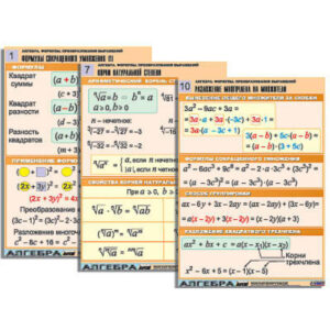 Комплект таблиц по алгебре "Алгебра. Формулы. Преобразования выражений" (10 табл., формат А1, лам.)