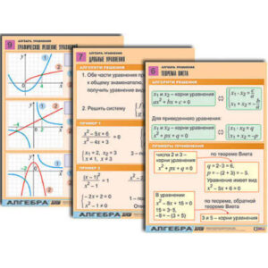 Комплект таблиц по алгебре "Алгебра. Функции, их свойства и графики" (8 табл., формат А1, лам.)