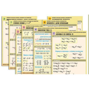 Комплект таблиц по всему курсу "Алгебра и начала анализа" (50 табл., А1, полноцв., лам.)