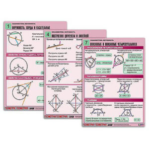 Комплект таблиц по геометрии "Планиметрия. Окружность" (8 табл., формат А1, лам.)