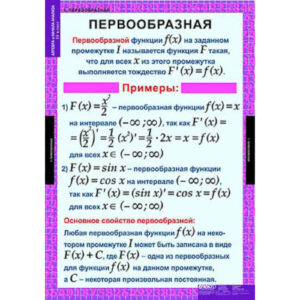 Таблицы демонстрационные "Алгебра 11 класс"