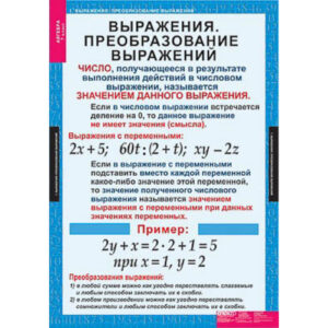 Таблицы демонстрационные "Алгебра 7 класс"
