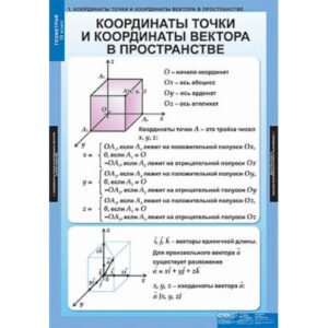 Таблицы демонстрационные "Геометрия 11 класс"