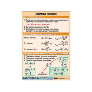 Таблица демонстрационная "Квадратные уравнения" (винил 100х140)