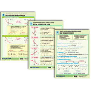 Комплект таблиц по алгебре и началам анализа раздат. "Функции и графики" (цвет., лам., А4, 8 шт.)