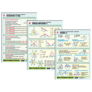 Комплект таблиц по геометрии раздат. "Планиметрия. Многоугольники. Окружность" (цвет,лам, А4, 8шт.)