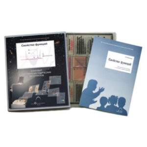 Транспаранты "Свойства функций"