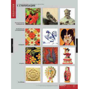 Таблицы демонстрационные "Основы декоративно-прикладного искусства"