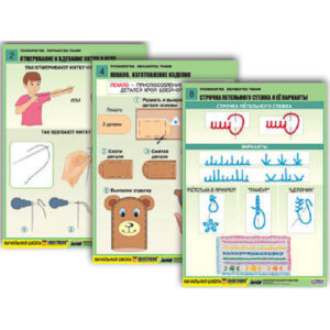 Комплект таблиц для нач. шк. "Технология. Обработка ткани" (12 табл, А1, лам.)
