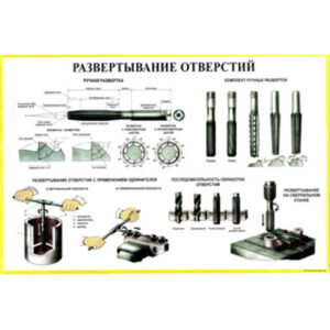 Плакаты по технологии "Слесарное дело" (ф.А1) (1-стороннее лам.)