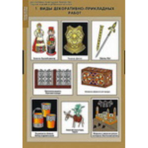 Таблицы демонстрационные "Декоративно-прикладное творчествоСоздание изделий из древесины и металлов"