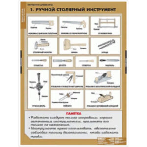 Таблицы демонстрационные "Технология обработки древесины"(Мультимедийное CD)