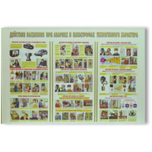 Плакаты "Действия населения при стихийных бедствиях" (комплект 10 пл., 30x41 см)