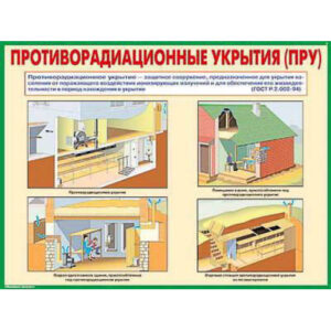 Плакаты "Защитные сооружения гражданской обороны" (10 шт. 30*41)