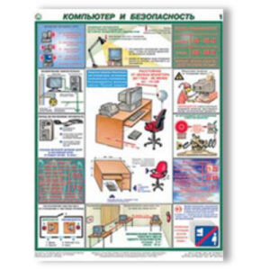 Плакаты "Компьютер и безопасность" (2 листа, размер 450х600)