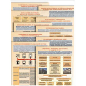 Плакаты "Основы ГО и защиты от ЧС" (10 плакатов 30*41 см)