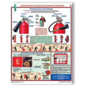 Плакаты "Первичные средства пожаротушения" (4 листа, формат 45*60)