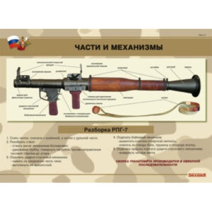 Плакаты "Гранатомёт РПГ-7. Устройство гранатомёта.Обращение с ним" (10 плакатов размером 30 х 41 см)