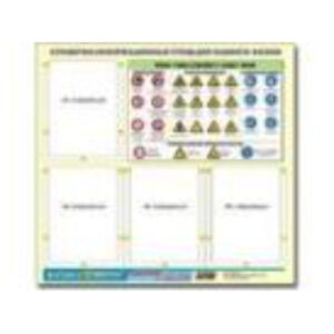 Стенд информационный "Правила техники безопасности в кабинете физики" (80х75, 4 кармана).