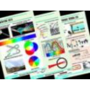 Комплект таблиц по физике "Оптика. Специальная теория относительности" (14 таб.,формат А1, ламинир.).