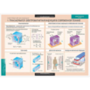 Таблицы демонстрационные "Физика 11 класс"