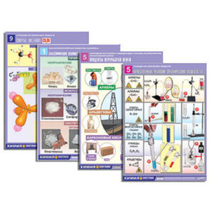 Комплект демонстрационных таблиц по всему курсу органической химии 50 табл.