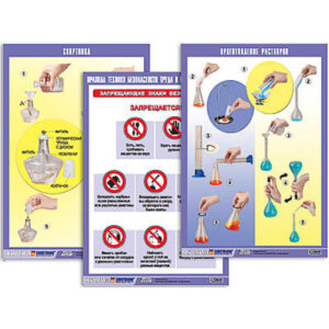 Комплект таблиц справочно-инструктивных по химии