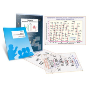 Транспаранты «Процессы окисления-восстановления»