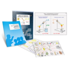 Транспаранты «Сера и её соединения. Производство серной кислоты»