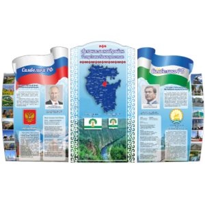 Стенд символика "РОДНОЙ КРАЙ"